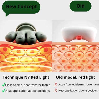 Deep-Tissue Neck & Back Massager