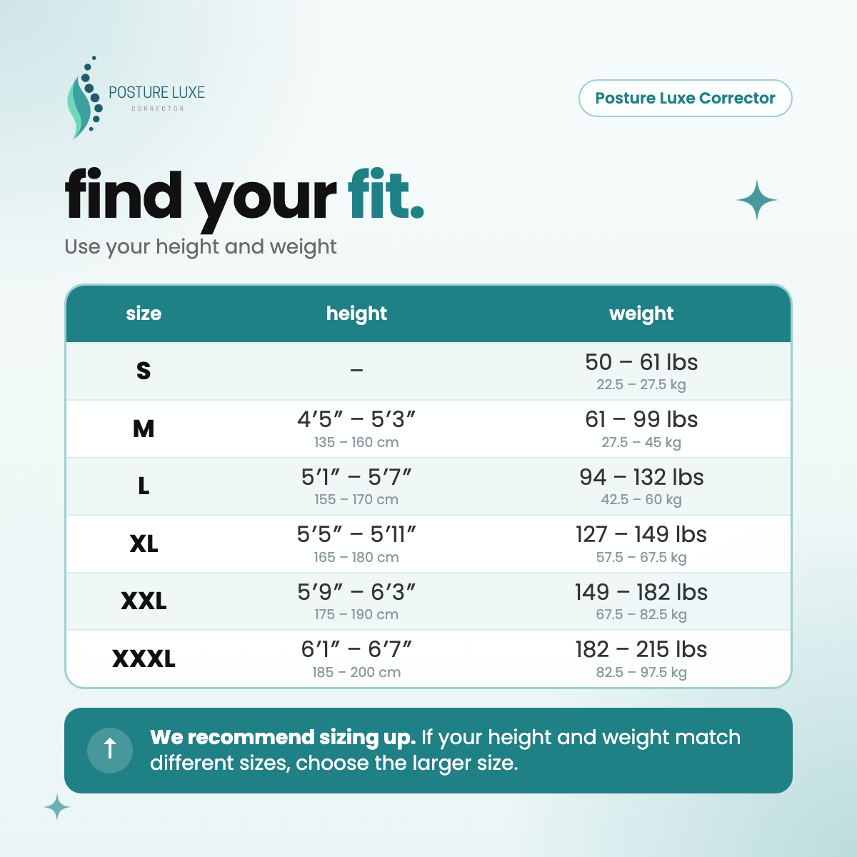 Posture Luxe Corrector size chart by height and weight. We recommend sizing up.
